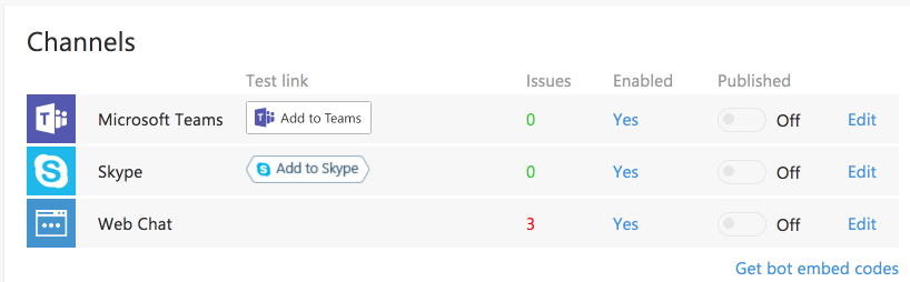 Skype/MS Team REST API not working Stack Overflow