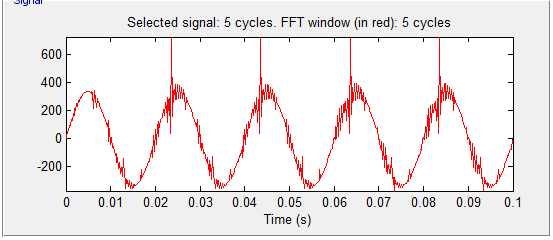 signal analysis - What are the spike removal techniques in matlab