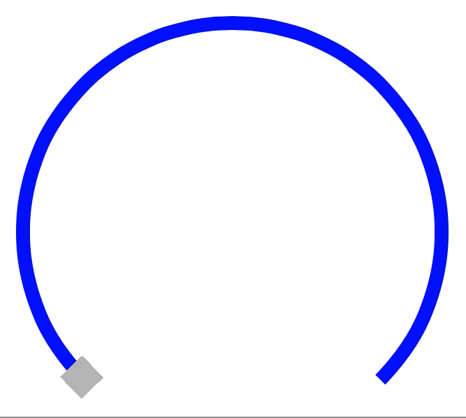ios Objective C Rotate a pointer in a circle Stack