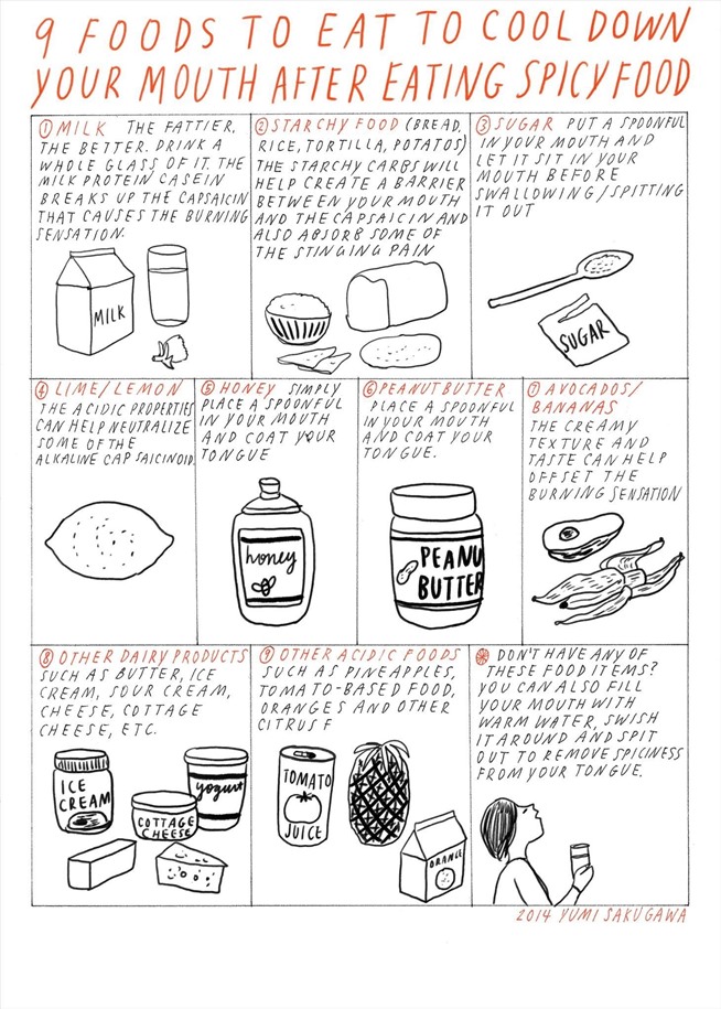 How can vegans alleviate the effects of spicy food? Seasoned Advice