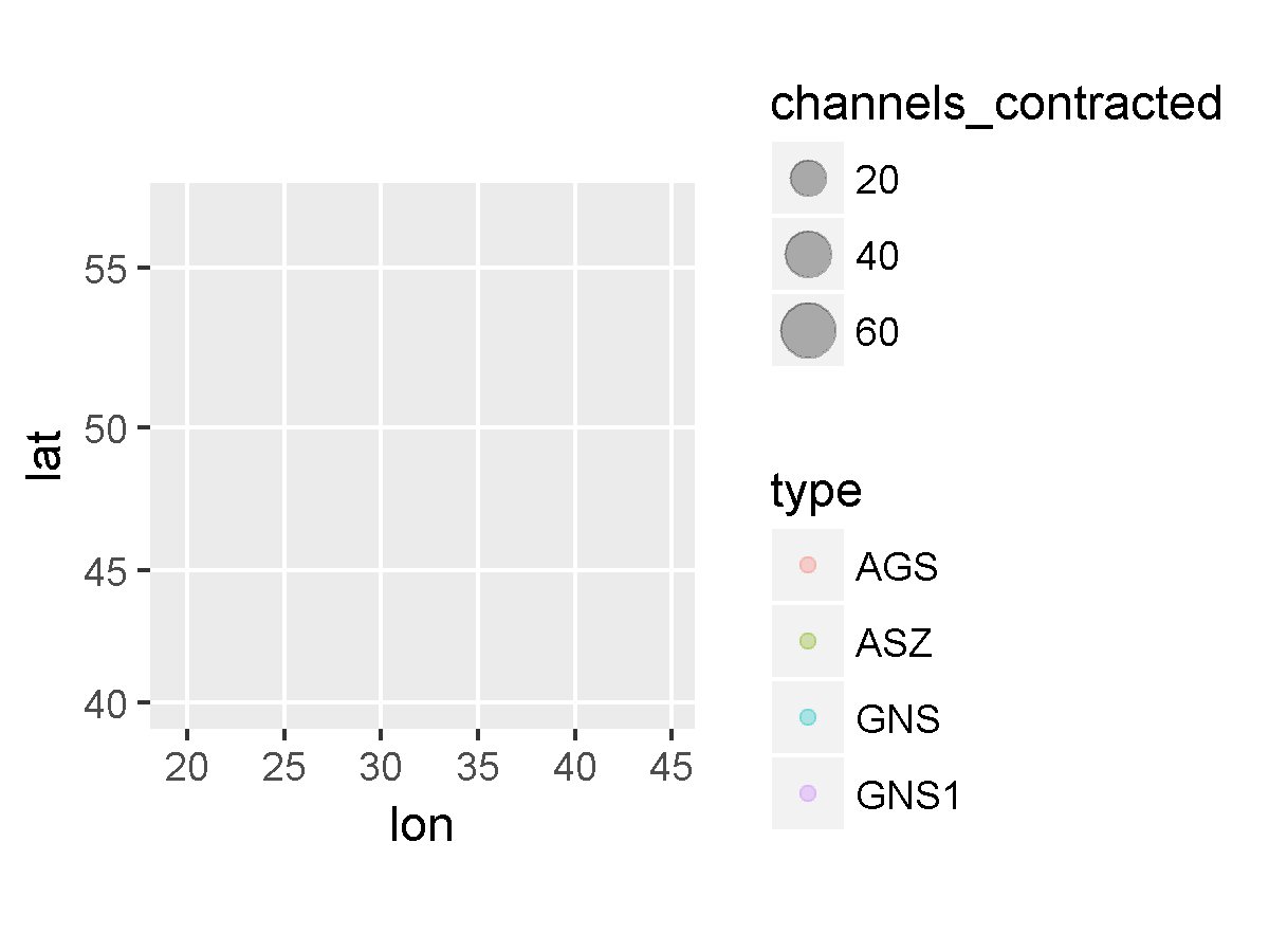 How to add specific text for each frame of an animation in