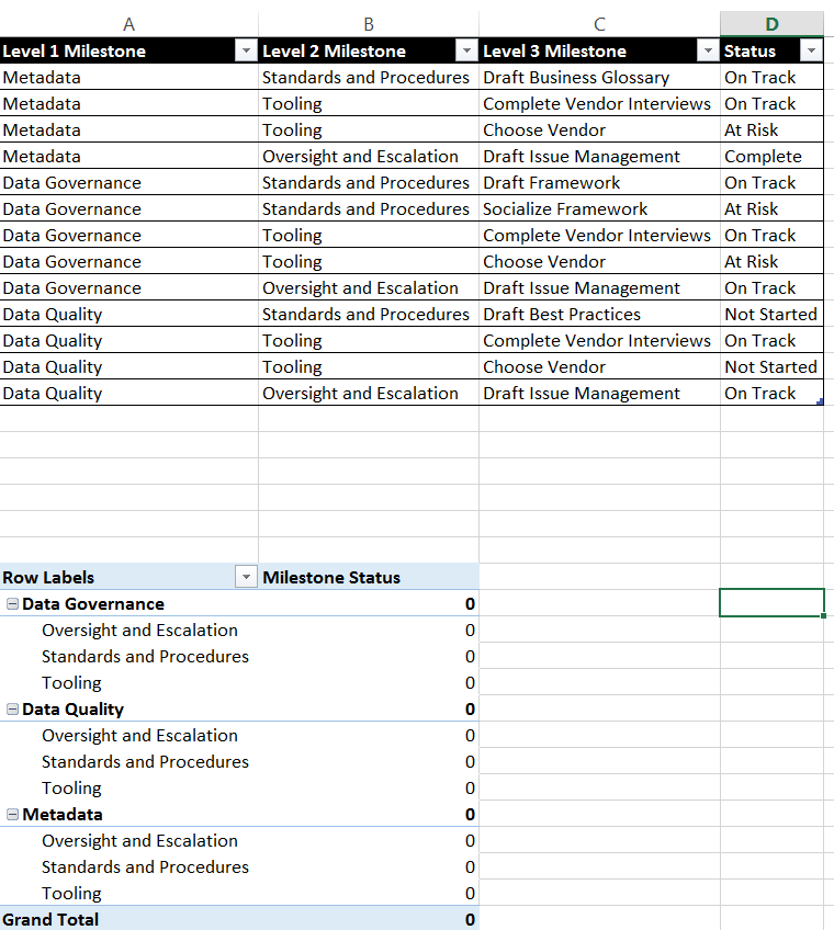 Excel calculating status based on status of multiple columns Stack