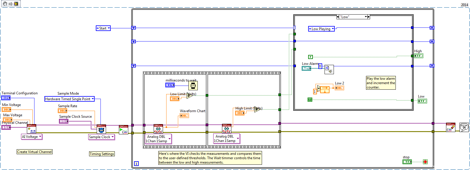 daq mx Labview I can't read the voltage from more than