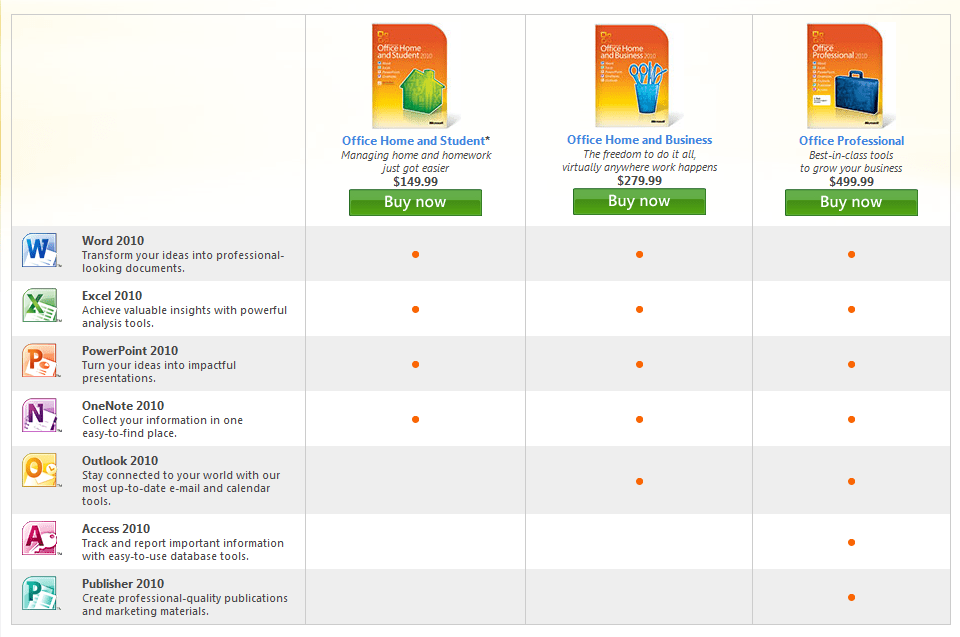 Compare All Microsoft 365 Plans Microsoft