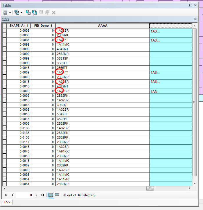 arcgis desktop in attribute table Geographic Information Systems