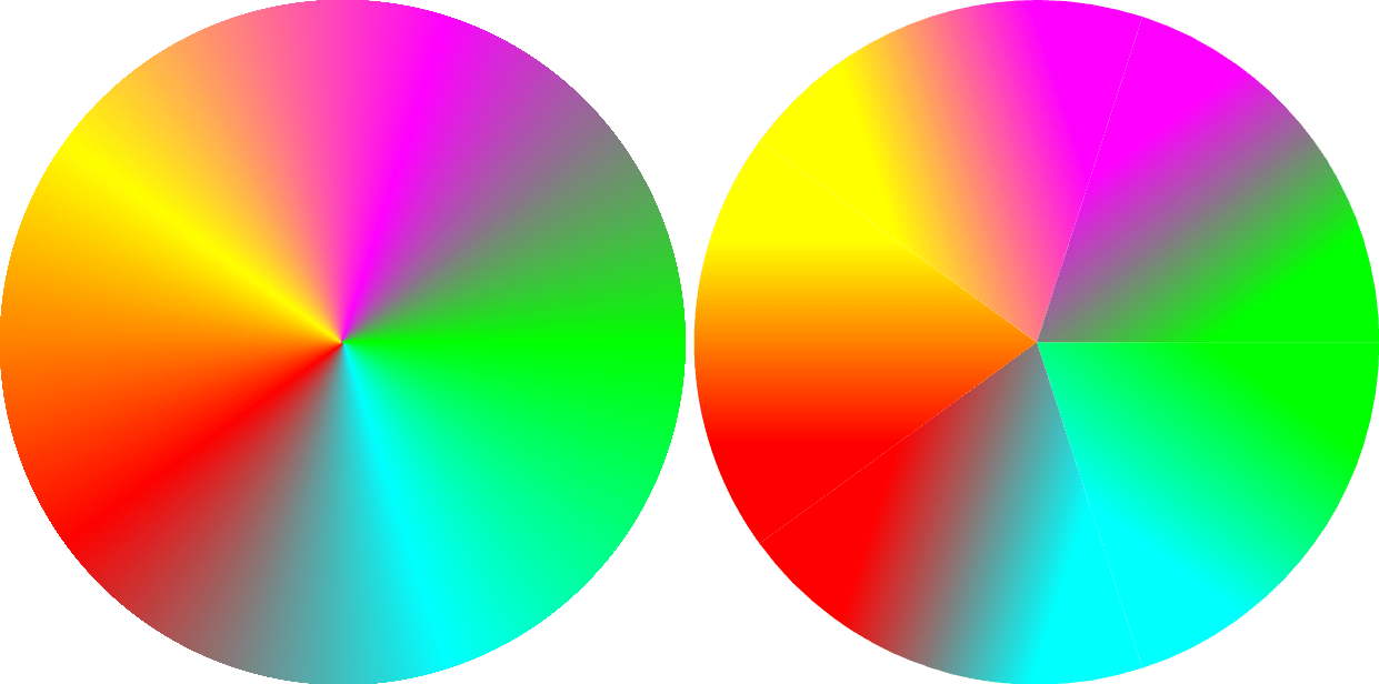 javascript Angle gradient in canvas Stack Overflow