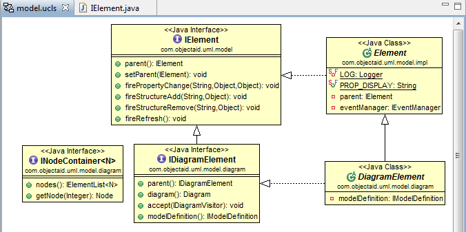 How to generate UML diagrams (especially sequence diagrams) from Java code?