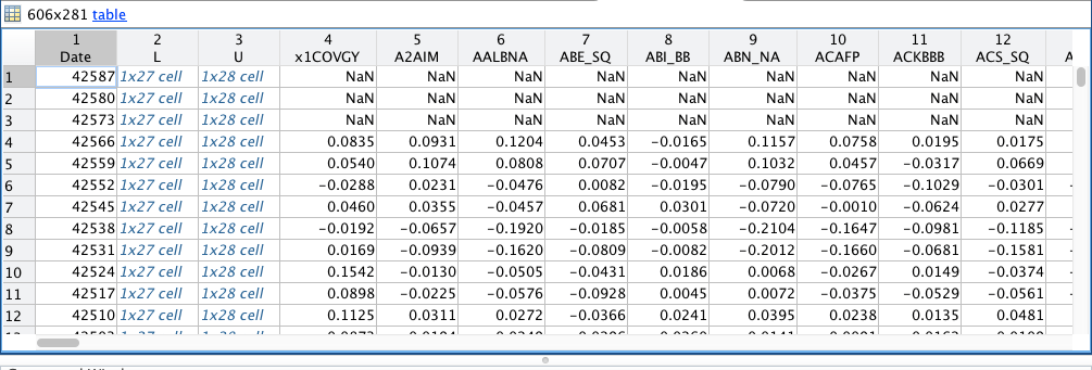 matlab How to transform 'double' into 'cell array'? Stack Overflow
