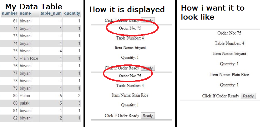 php Combine and display multiple row data with same column data in