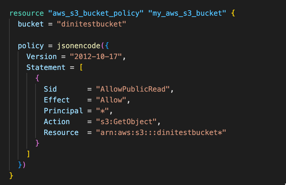amazon web services How to add public access S3 policy on terraform