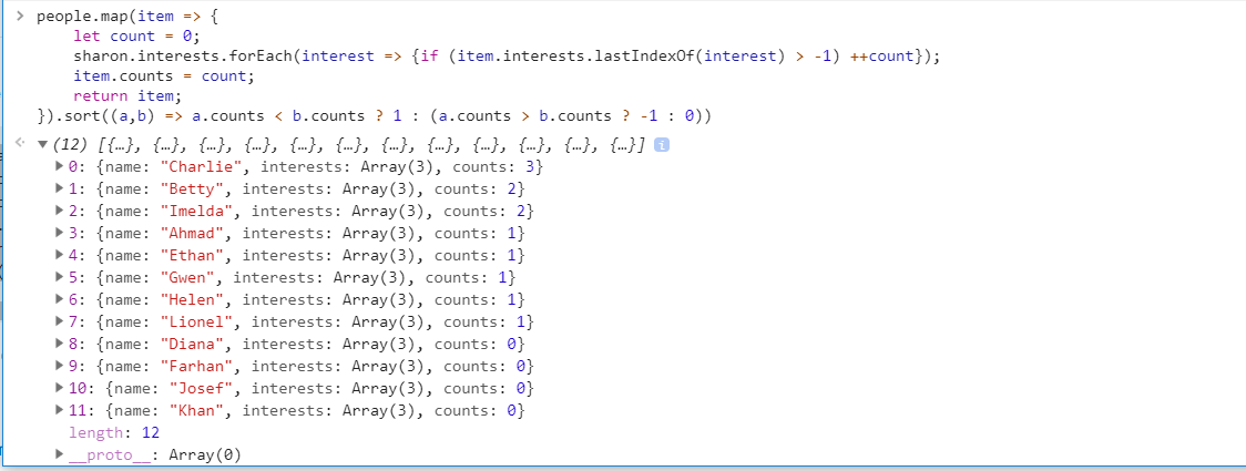 Javascript Sort the array Stack Overflow