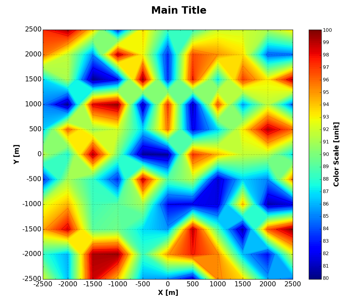 python Plot semi transparent contour plot over image file using