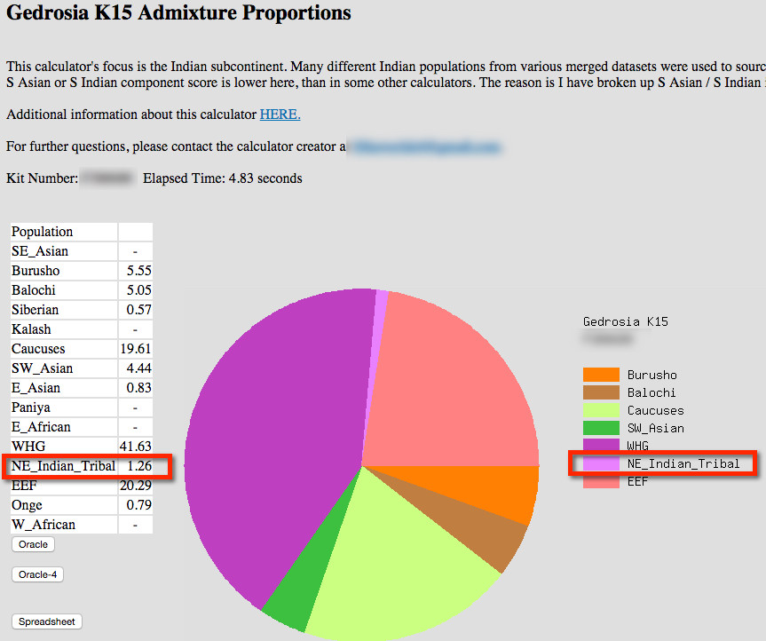 Some Polynesians Carry Native American DNA, Study Finds The.