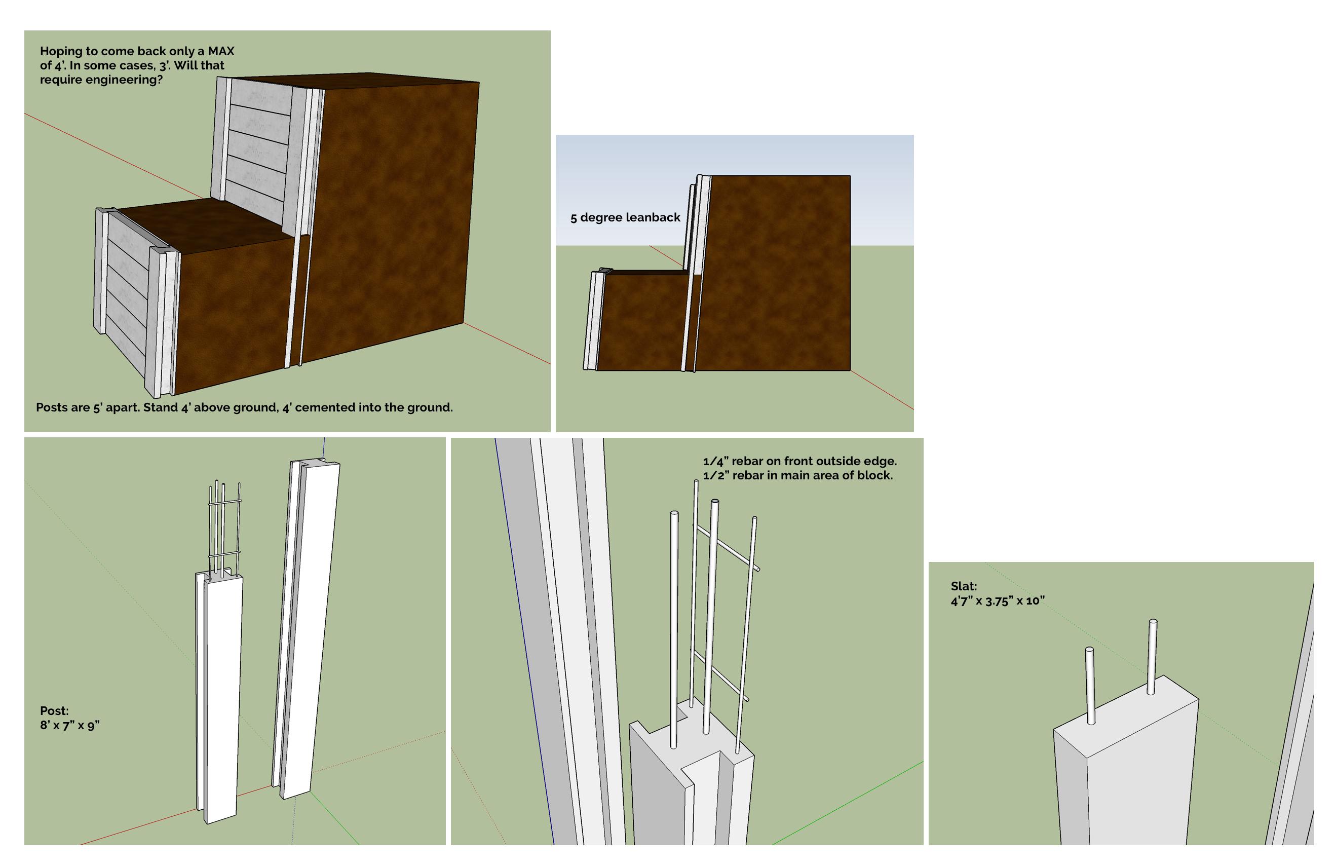 structural engineering How to determine how large each terrace should