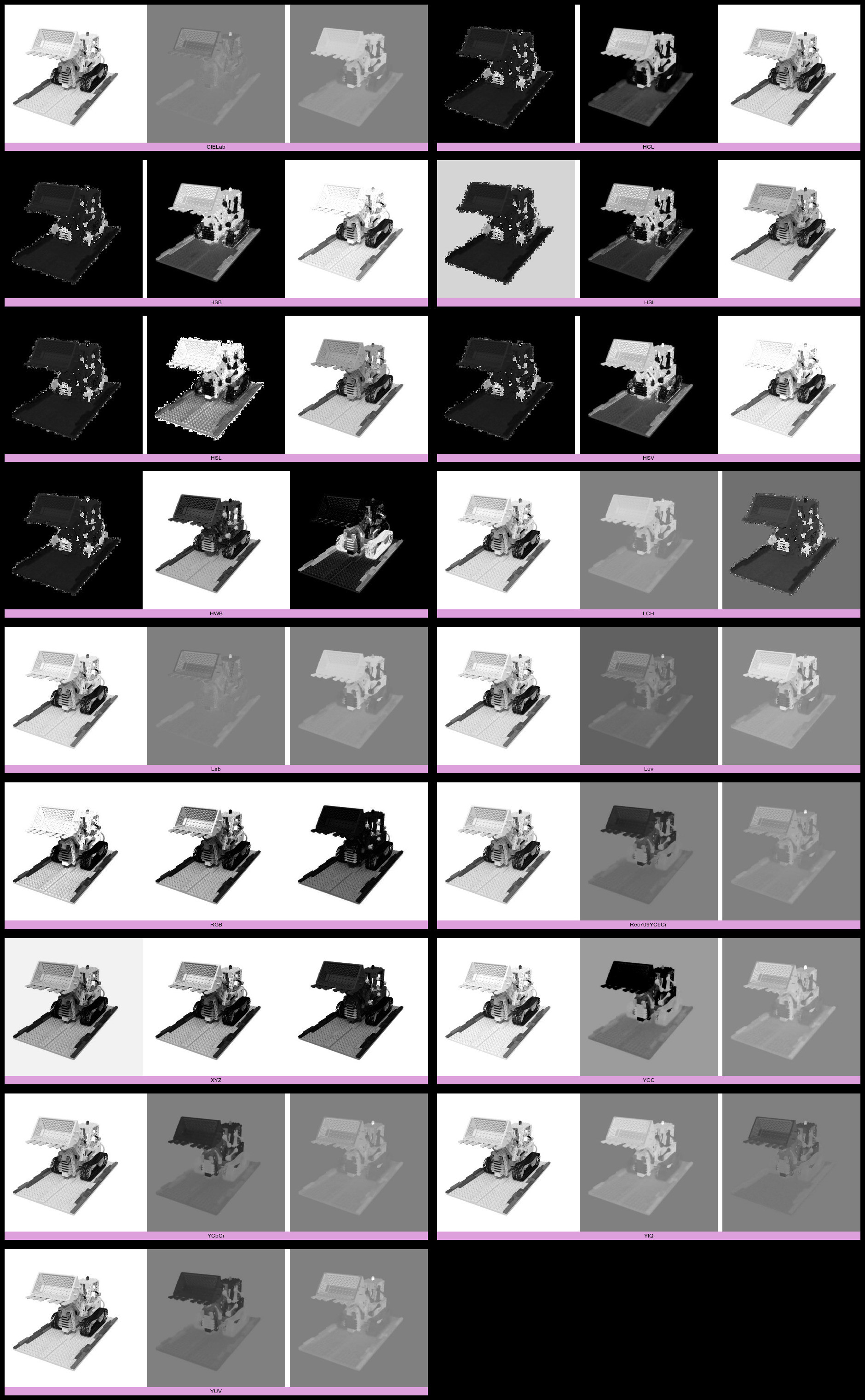 image processing Change colors while maintining intensity of the