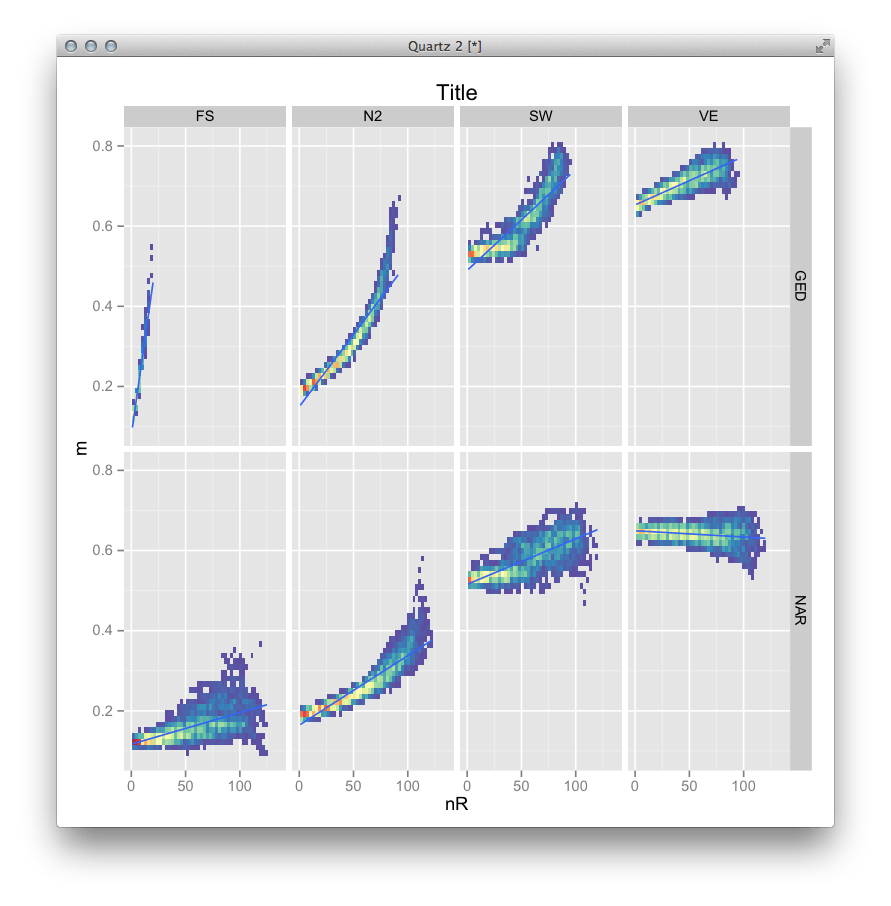 How To Use A Transparent Background In Ggplot2 Images