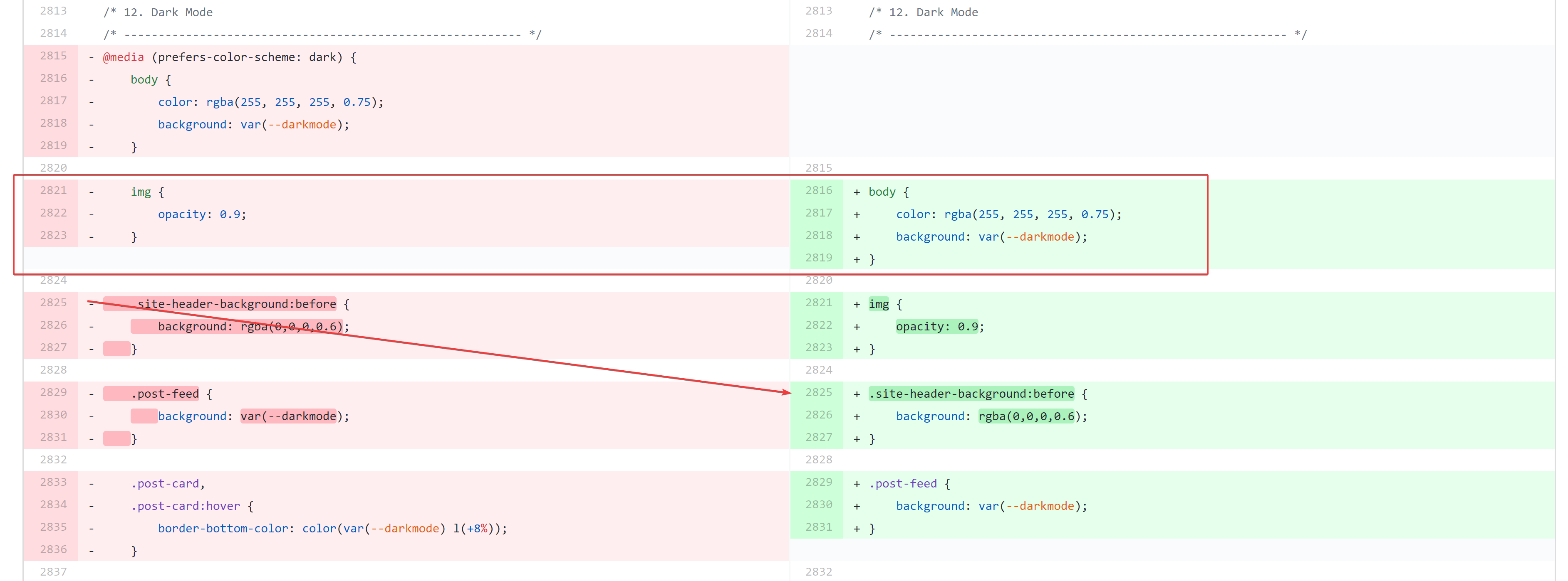 git What is causing my line offset problem in Github's diff? Stack
