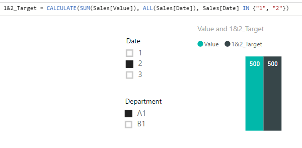 PowerBI DAX measure Filter rows where column has to have a specific