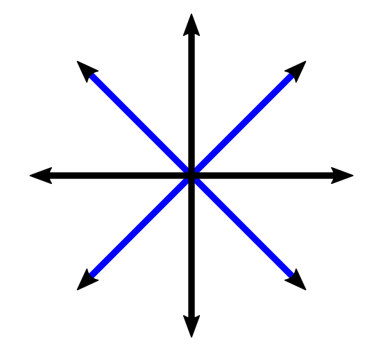 geometry What is a common word for horizontal and vertical lines