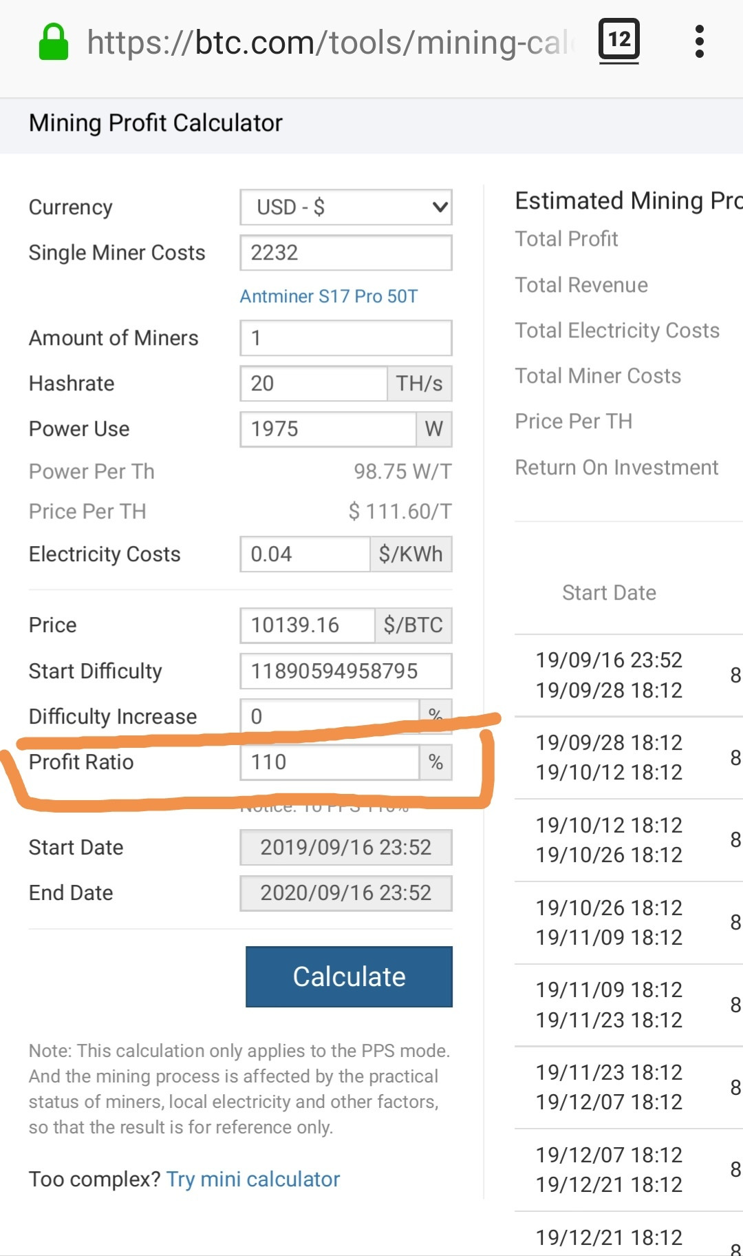 What is Profit Ratio in mining calculator Bitcoin Stack Exchange