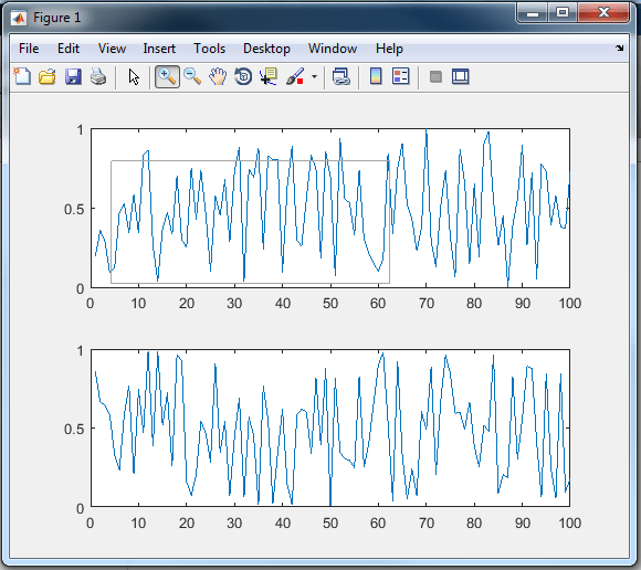 plot Matlab click zoom disables for the second time of the loop