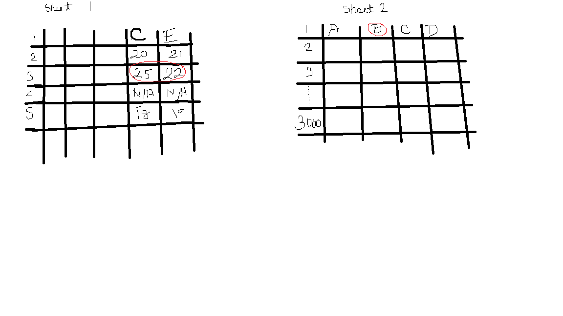 microsoft excel How to delete a column of one sheet based on value in