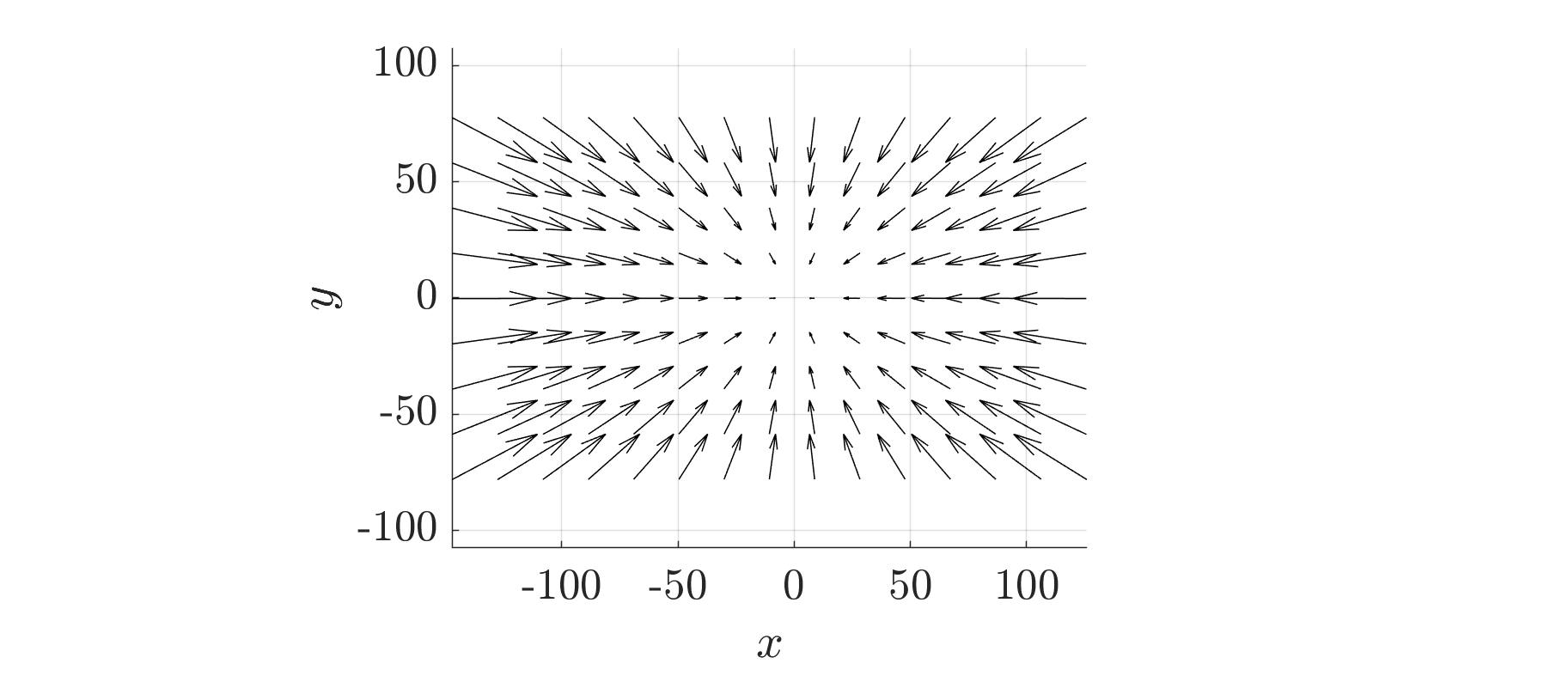 36+ Divergence Of A Vector Field Calculator JacquesBrie