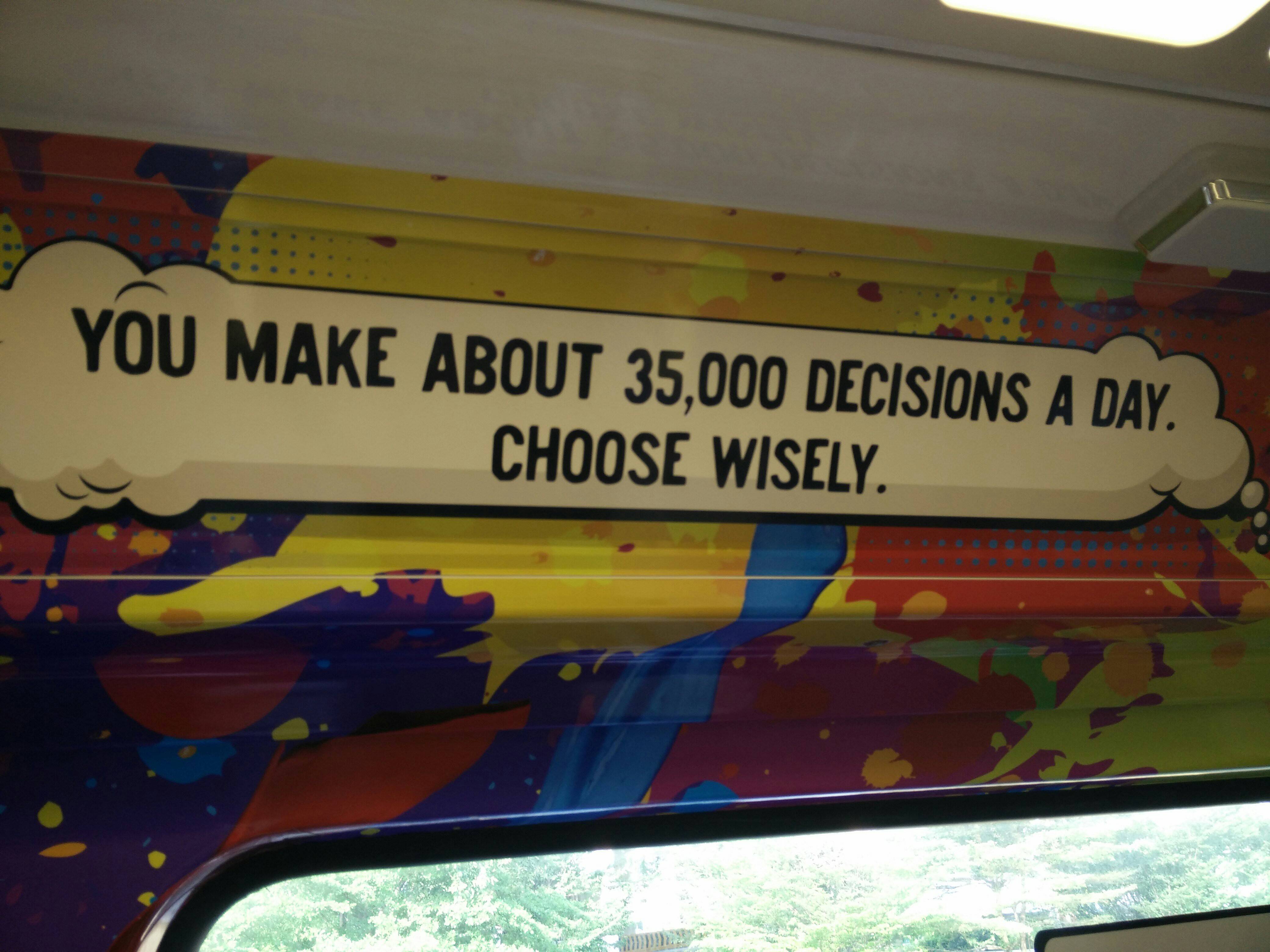psychology Do people make 35000 decisions a day