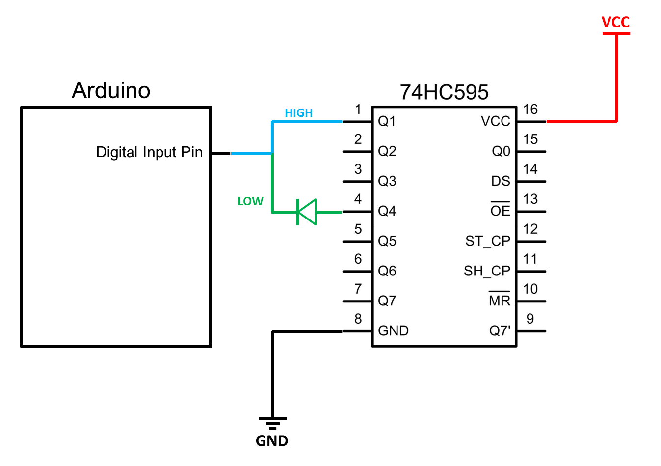 [DIAGRAM] Block Diagram 74hc595 - MYDIAGRAM.ONLINE