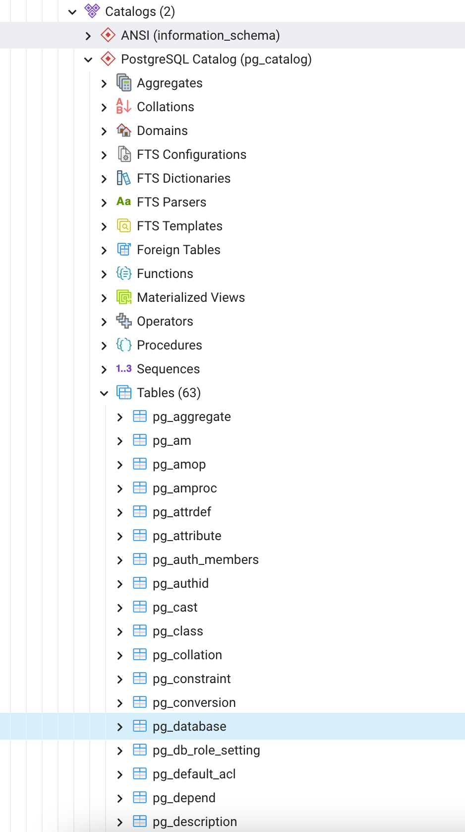 Is pg_database a catalog or a table?