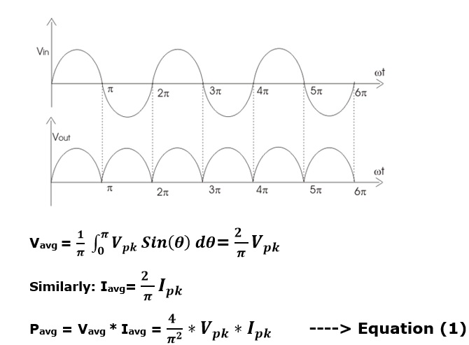 Why do these equations prove that power factor is constant for all