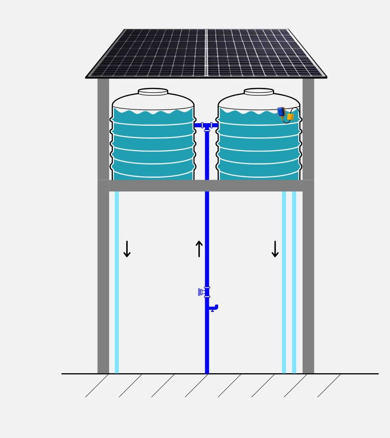 plumbing Pumping water into two 10m3 tanks that drains separtely and