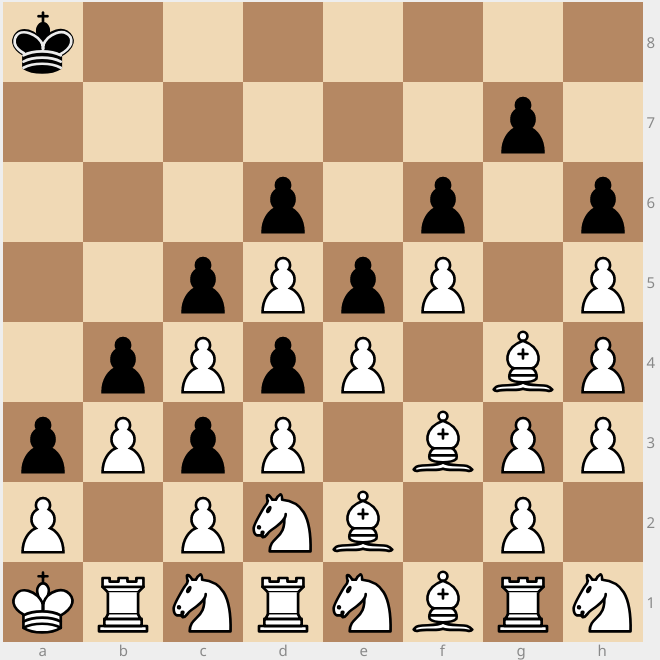A Chess Lock Puzzle? Puzzling Stack Exchange