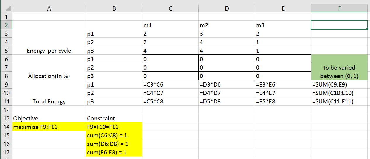 python matplotlib, pyplot custom color for a specific data value Stack Overflow