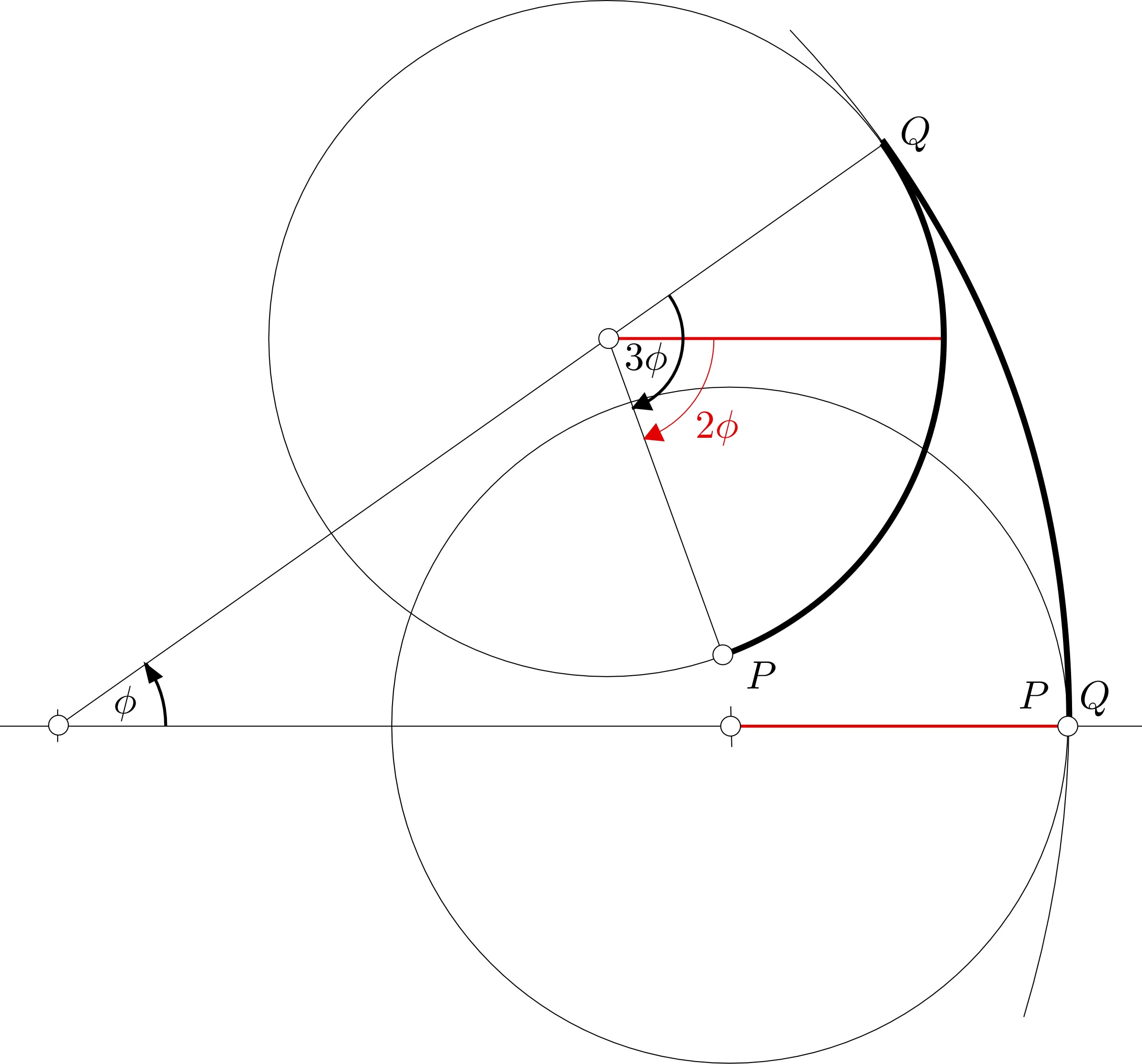 geometry Circle rotating within a circle (roulette) Mathematics