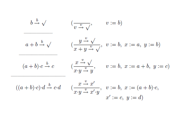 equations Create multiline fraction TeX LaTeX Stack Exchange