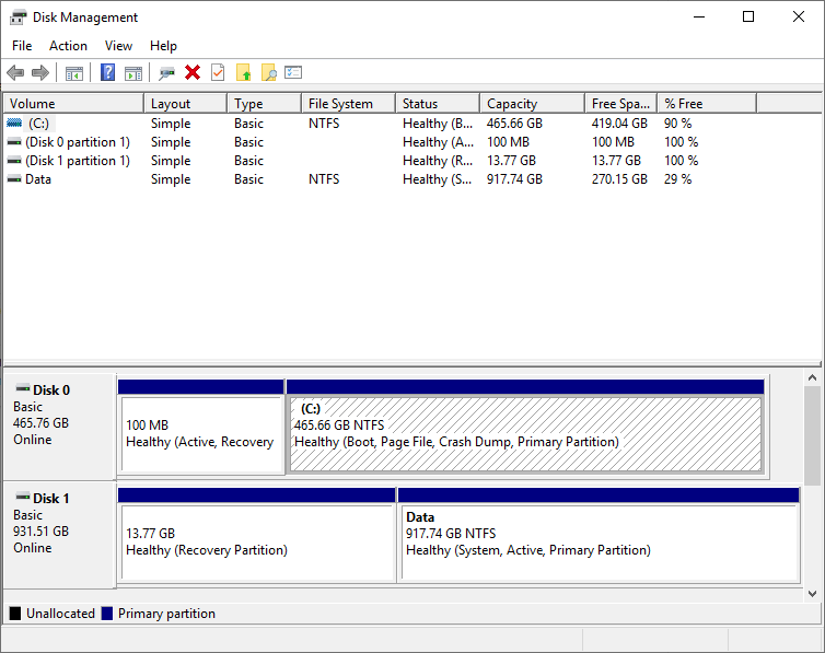 Windows 10 / MSI laptop / HGST HTS drive not available Super User