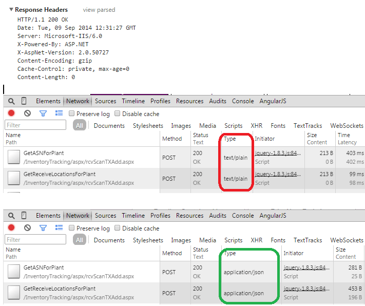 jQuery Ajax Stop is not invoked (No error; 200 OK) Stack