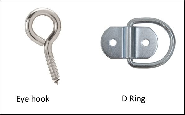 Correct hardware to attach to stud with this dresser anchor kit Love