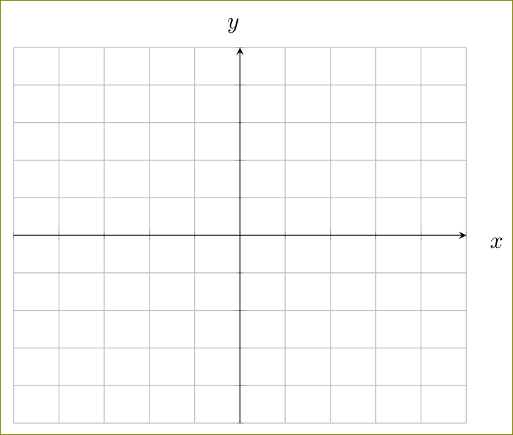 tikz pgf Drawing minimal xy axis TeX LaTeX Stack Exchange