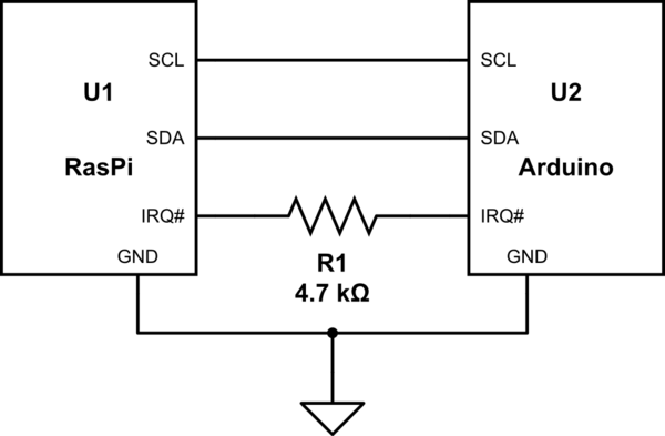 How To Send Roll Pitch Yaw Data Over I2c From Arduino To Raspberry Pi Automatic Addison send data from arduino to raspberry pi i2c