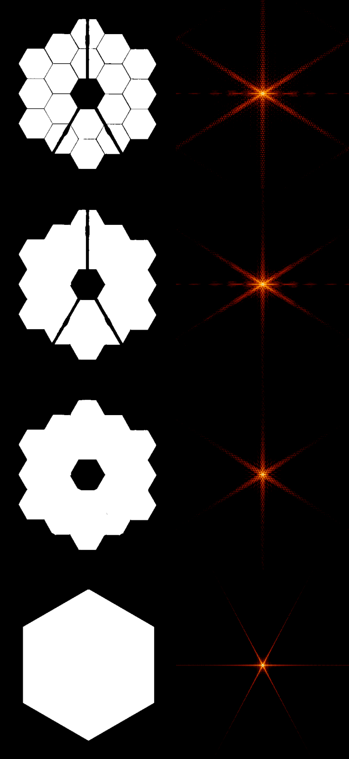 photography Why does the alignment evaluation image from JWST look
