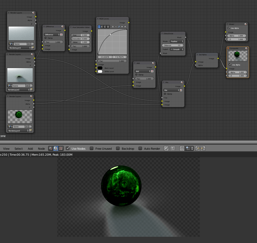 Cycles compositing alpha channel Blender Stack Exchange