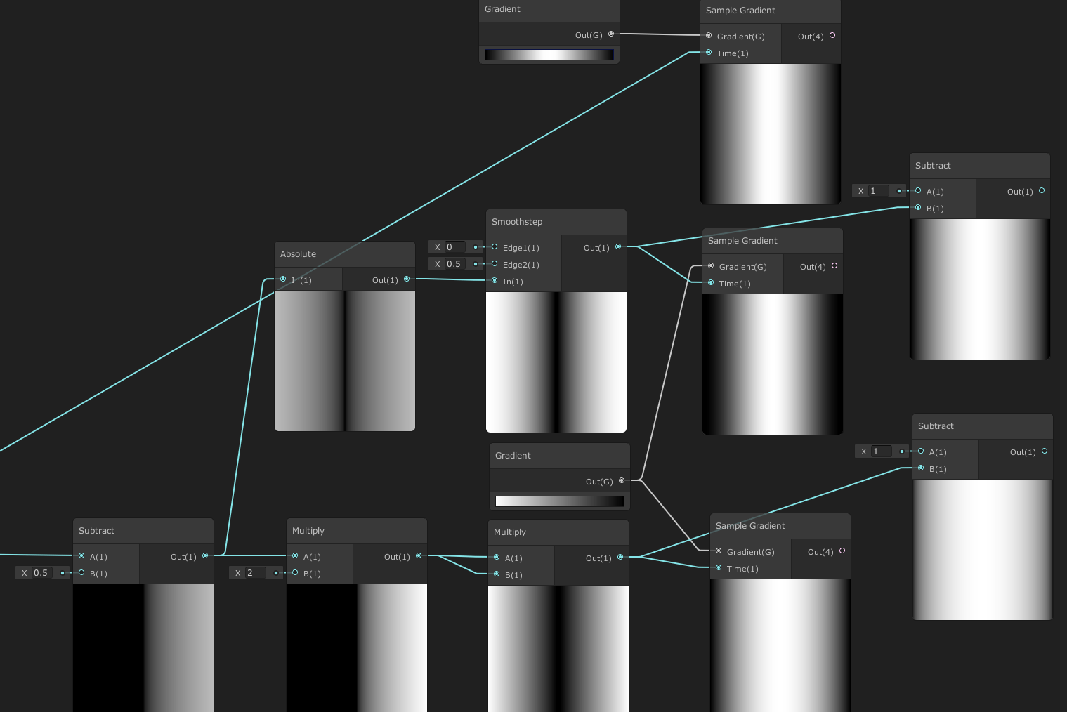 How can I blend the center color of a 2 side gradient so it isn't as