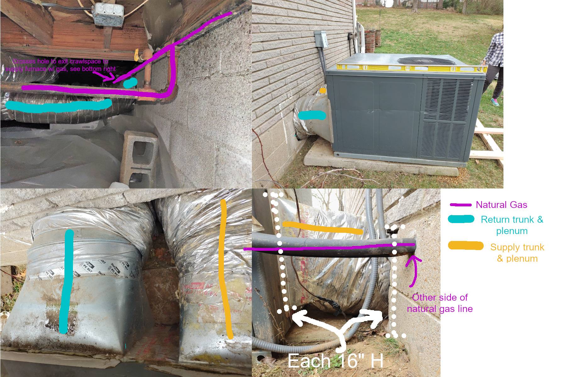 furnace How to route/replace HVAC plenum/trunk lines through a poorly