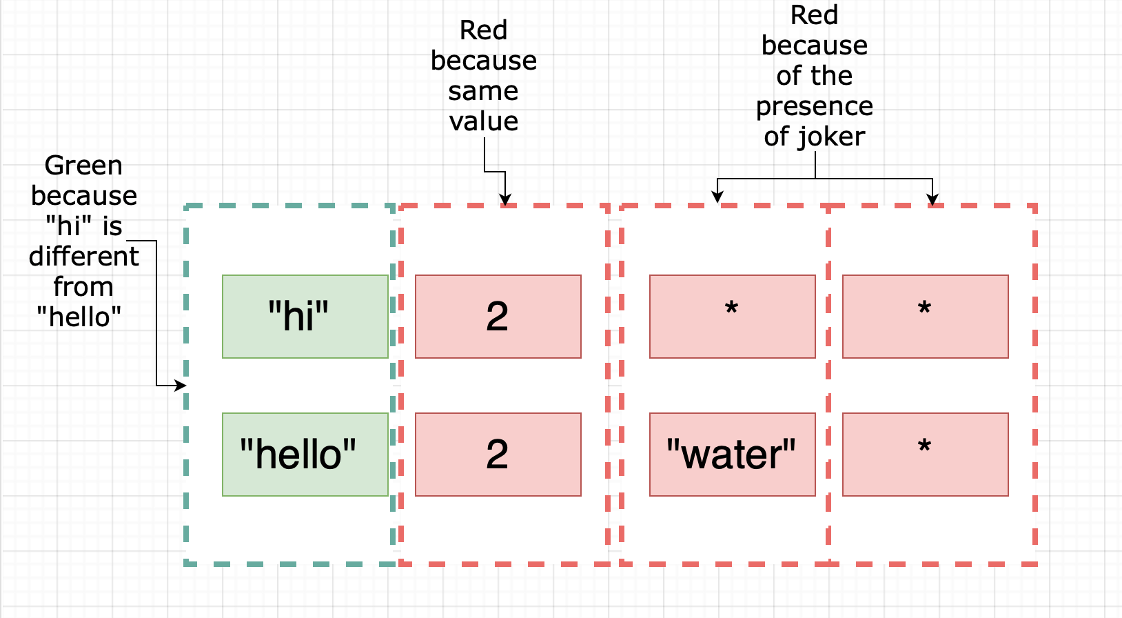 [Solved] R timeseries forecasting with auto.arima and xreg=explanatory
