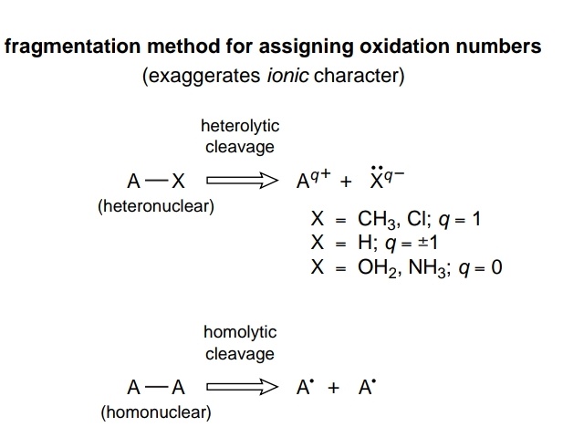 Inorganic Chemistry - What Is The Oxidation State Of Boron In Ammonia Borane? - Chemistry Stack Exchange