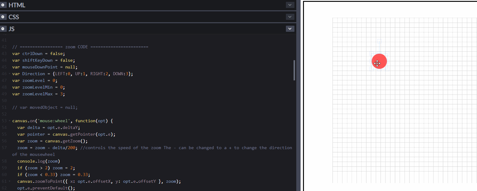 canvas Strange Issue with mouse offset when zooming and panning using