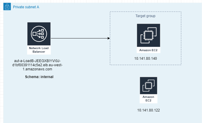 NLB Mobile App National Library Board