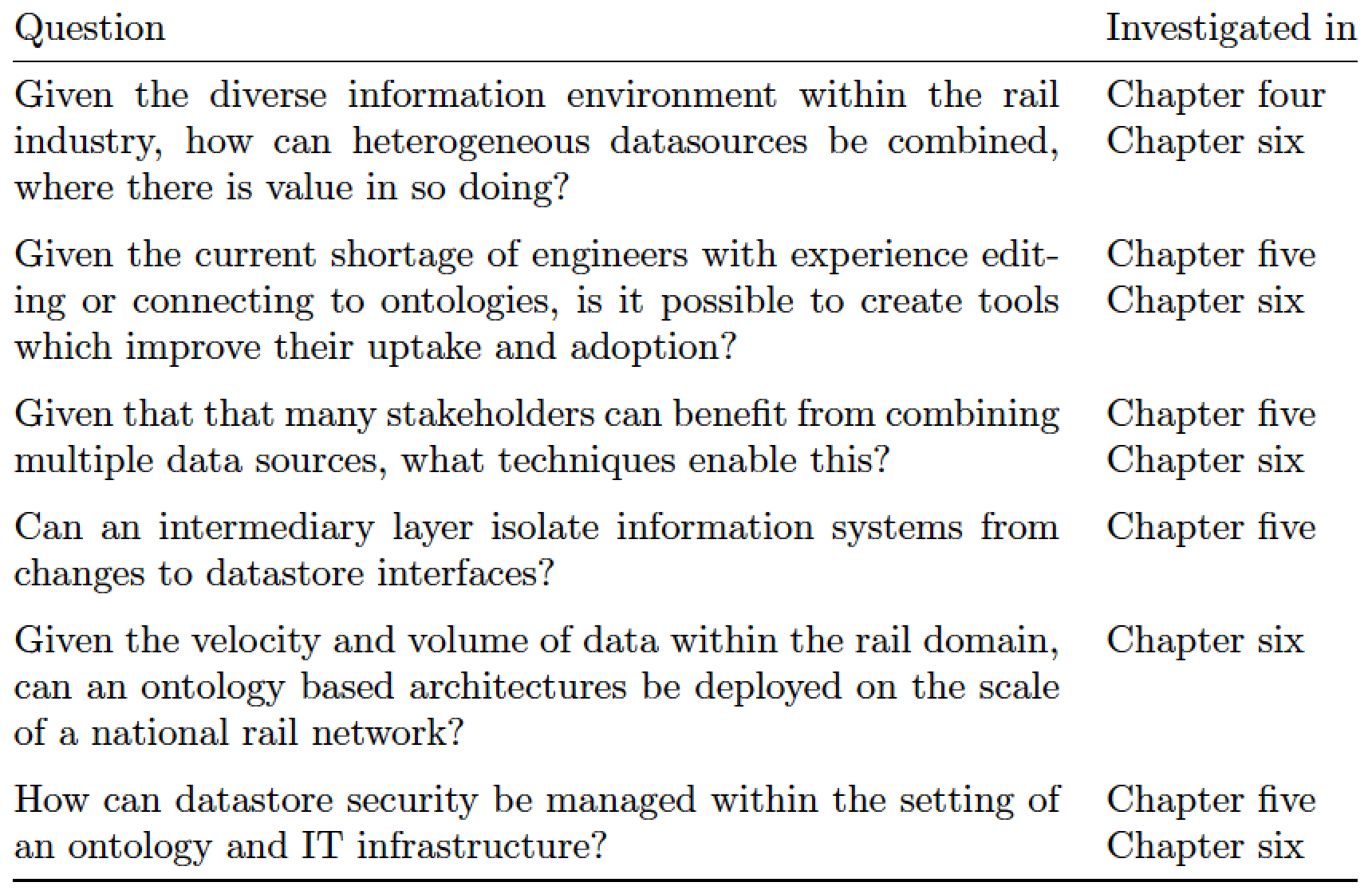 Usepackage Latex Telegraph